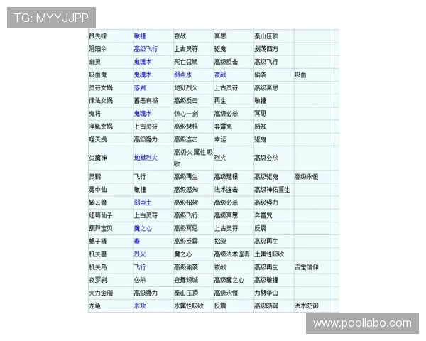 ag视讯跟bb有哪些不同之处全方位对比帮助玩家做出理性选择