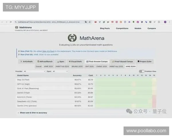 PA入口首页：节省您的登录时间的PA入口首页快捷登录技巧