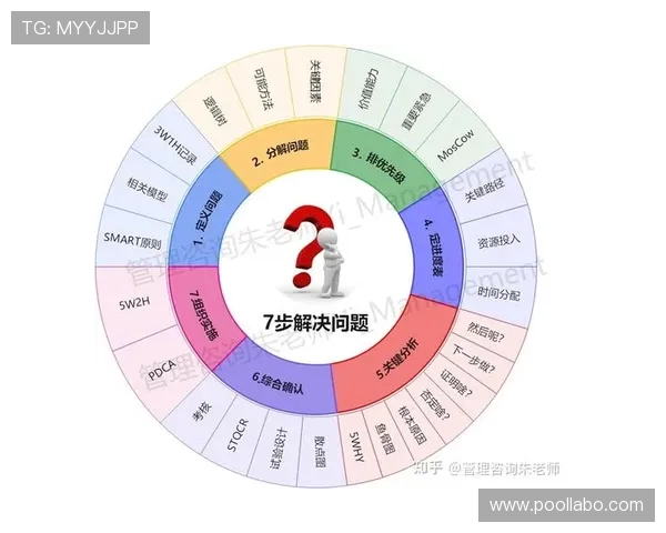 常见的AG国际官方入口问题及解决方案为用户提供全面指导