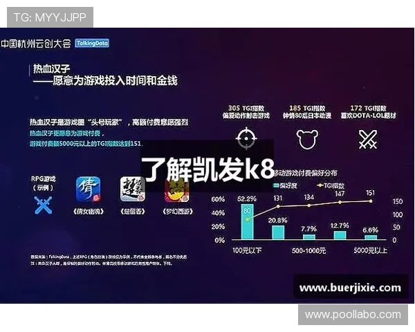 凯发k8官方网站登入指南详解，助你轻松掌握登录流程确保游戏顺畅无忧