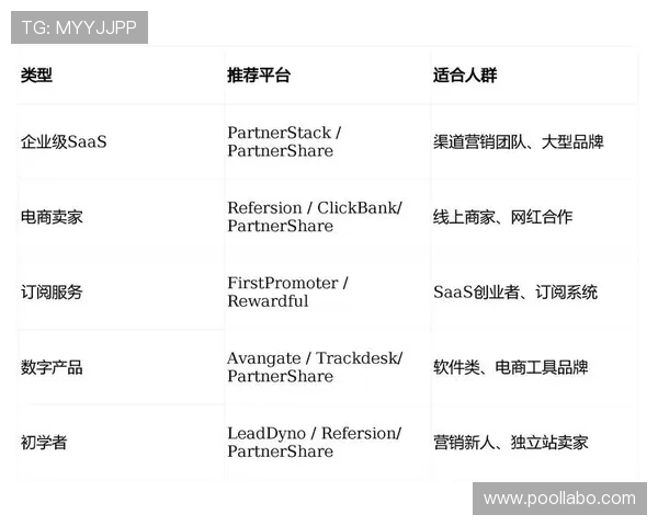 凯发电子娱乐合作伙伴与联盟策略推动平台持续扩大影响力