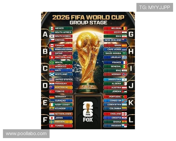 2026年世界杯抽签结果正式公布，详细解读各组球队的分组情况与比赛前景