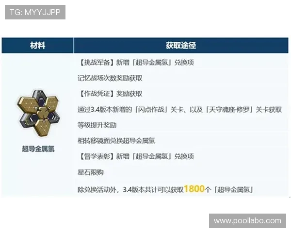 凯发正规平台最新优惠活动与福利政策详解助力玩家轻松获利