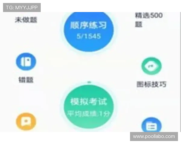 全面解析k8网投app的特色功能,助您轻松掌握平台操作技巧