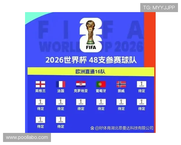 伊拉克对挪威晋级形势分析：谁将率先晋级2026世界杯决赛圈